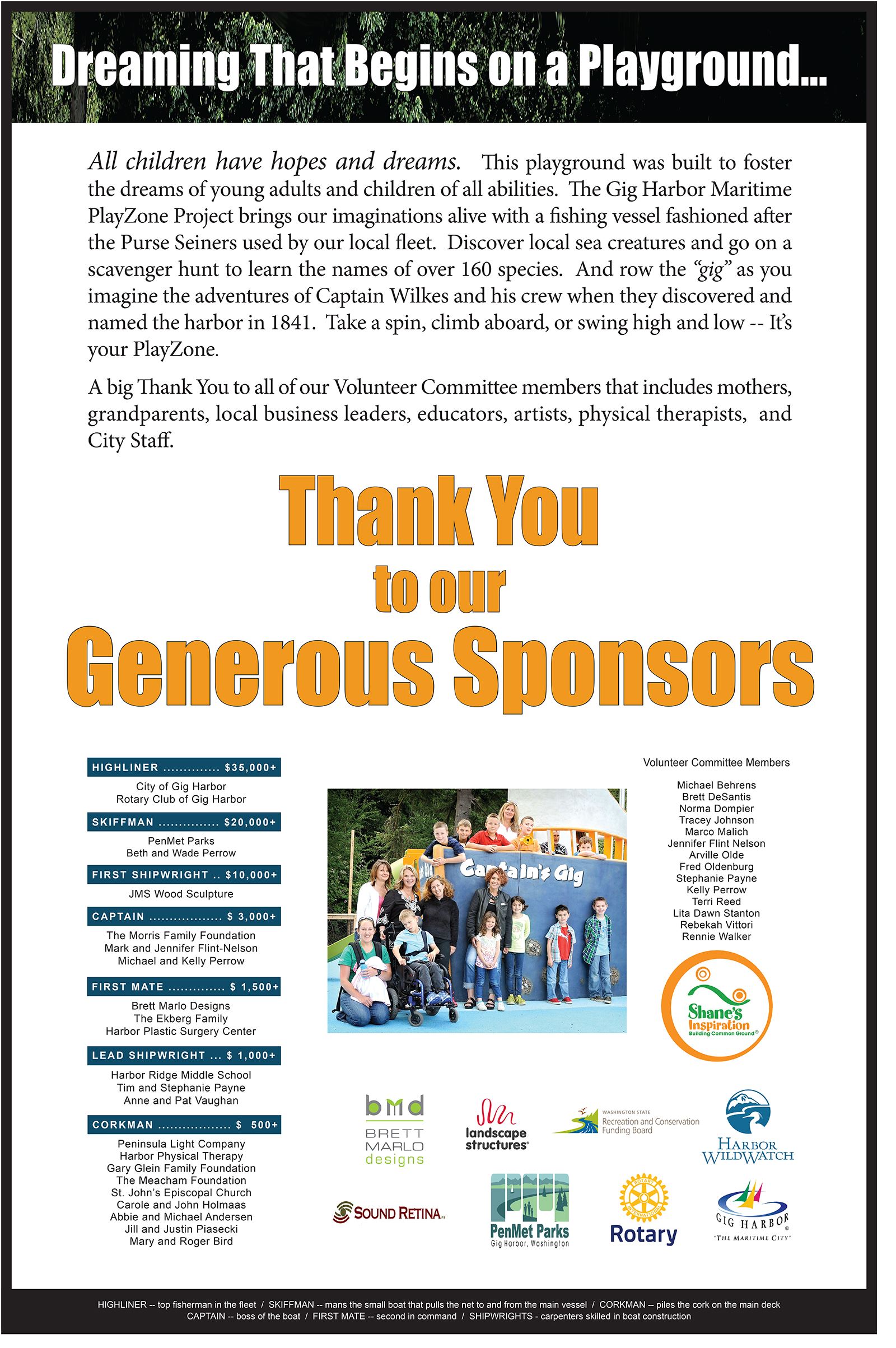 Maritime PlayZone Project